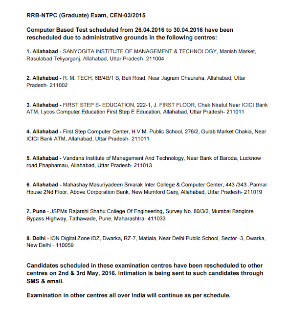 List of Centers where RRB NTPC is Reschedule (Official Notice from RRB) PDF