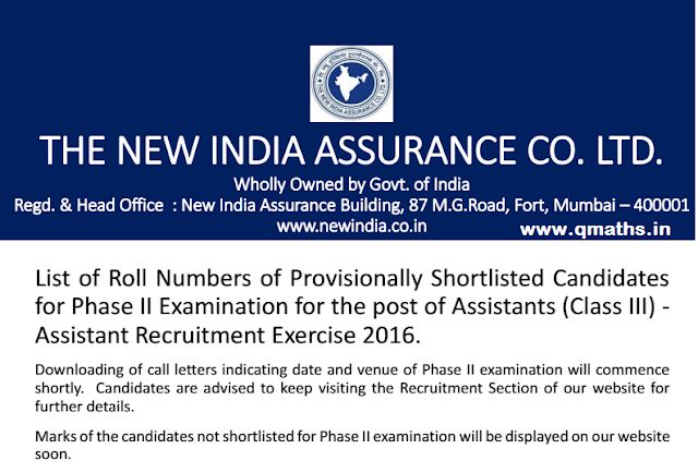 NIACL Assistant 2016 Result Declared
