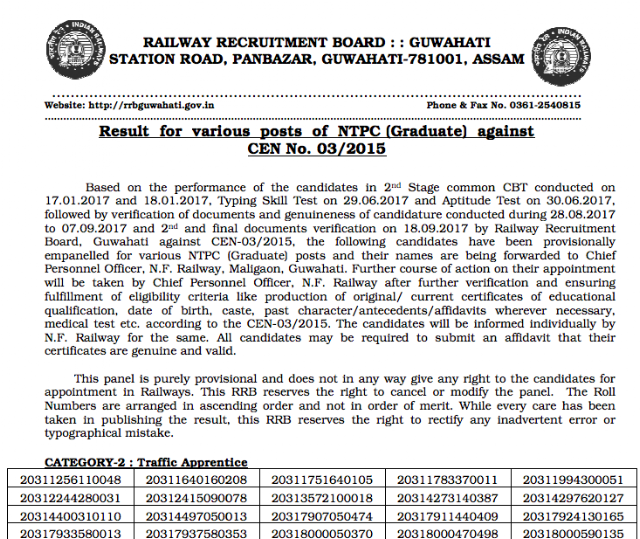 RRB NTPC Guwahati Final Result Declared