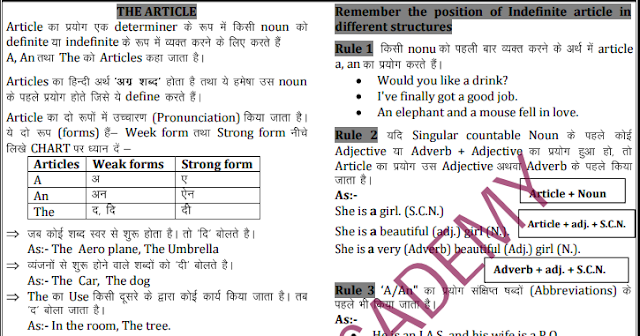 Notes on Article (A, An, The) English Grammar PDF Download