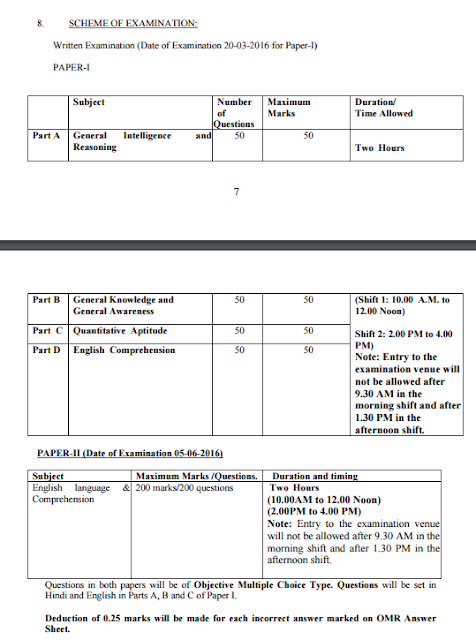 SSC SI in Delhi Police, CAPF, and CISF 2016 Official notification download pdf