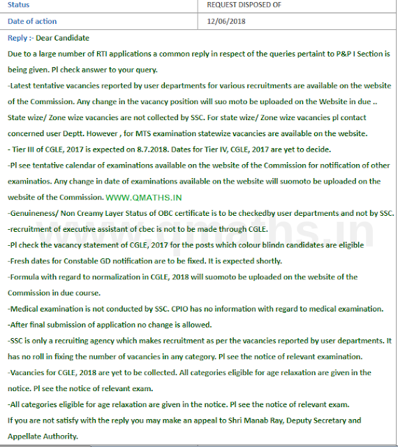 RTI Reply to Multiple Queries regarding SSC Exams