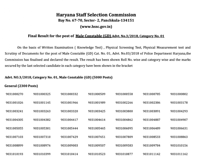 HSSC Police Constable GD (3/2018) Final Result Published