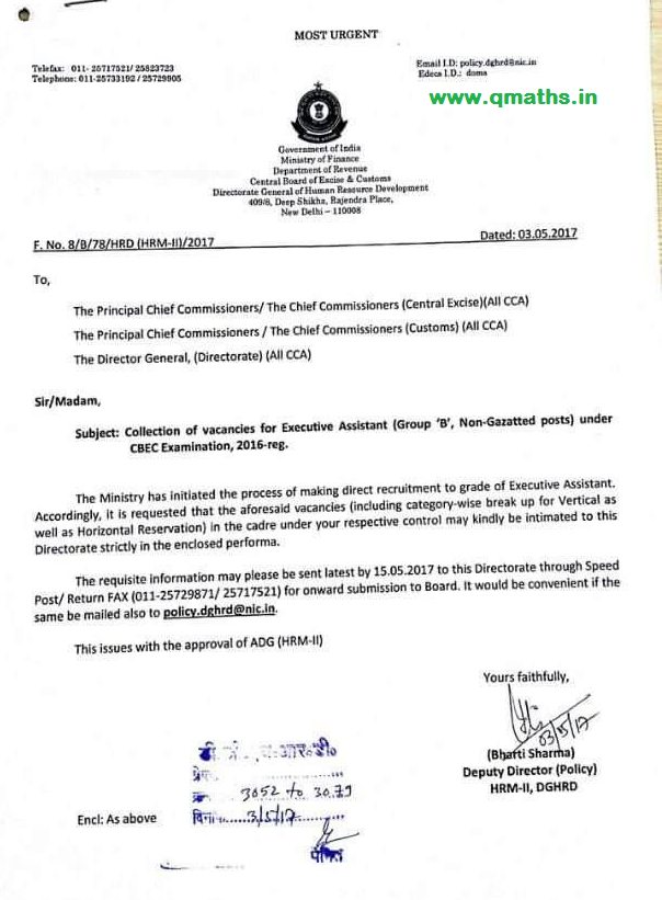 Collection of Vacancies for Executive Assistants (EA) for SSC CGL 2017
