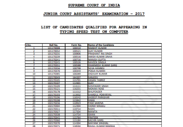 Supreme Court JCA 2017 Result Declared