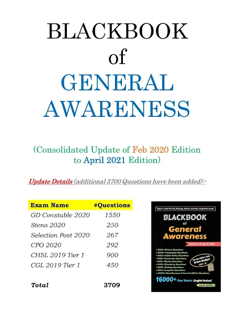 Blackbook of General Awareness Update PDF 2021 Download