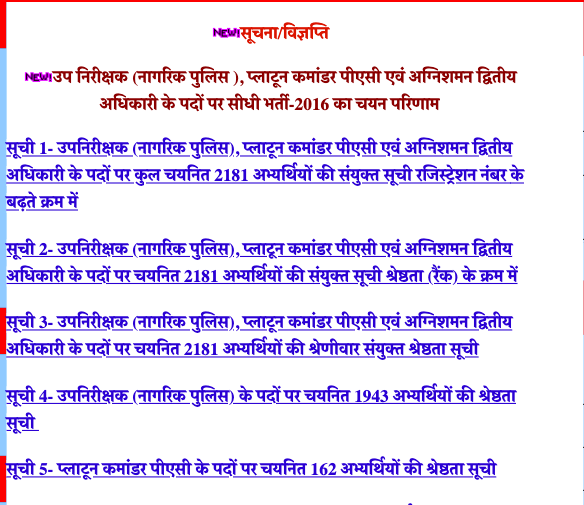 UP Police SI 2016 Result Published, Check Here