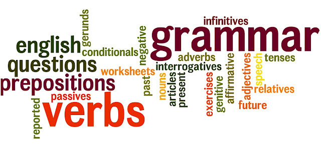 English Grammar Short Notes and Practice e-book pdf download