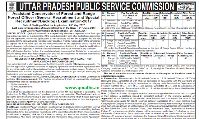 UPPCS ACF and RF Recruitment Notification 2017 PDF Download