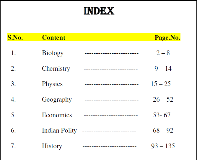 Compilation of 2700 General Knowledge (Static) MCQs in PDF