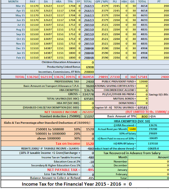 Income Tax calculator excel sheet download 2016-17