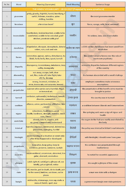 The Hindu Vocabulary with English-Hindi Meaning (18th October 2017)
