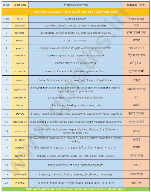 The Hindu Vocabulary with English-Hindi Meanings  (25-09-2017)