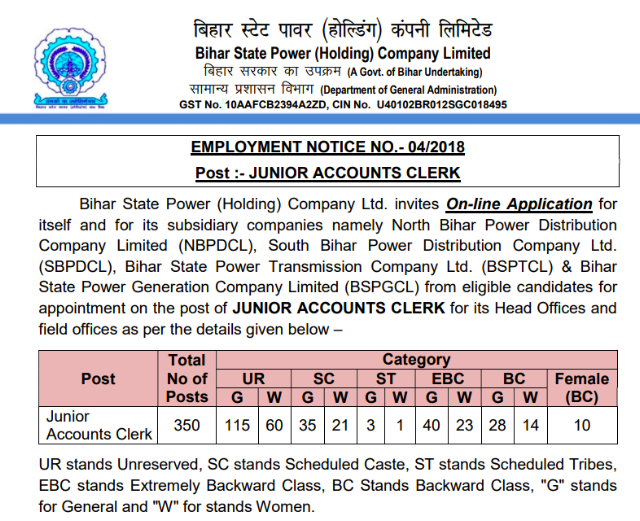 BSPHCL Vacancy 2018 for Junior Accounts Clerk Recruitment (350 Vacancy)