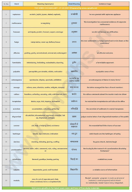 The Hindu Vocabulary with English-Hindi Meaning (27th October 2017)