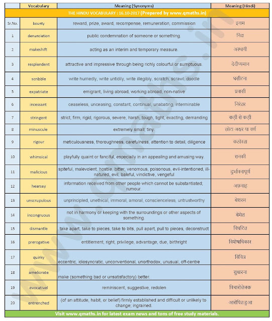 The Hindu Vocabulary with English-Hindi Meanings  (16-10-2017)