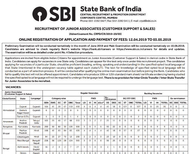 SBI Clerk (JA) 2019 Recruitment Notification (8593 Vacancy)