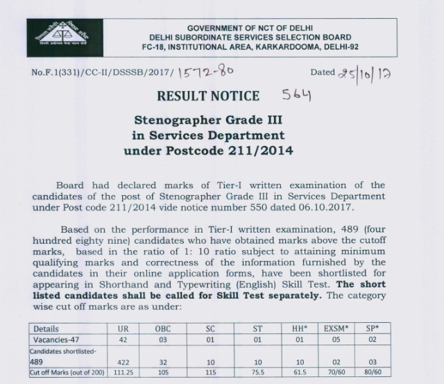DSSSB Steno Grade-III Result Notice (Post Code 211/2014)