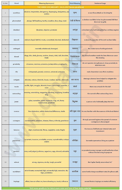 The Hindu Vocabulary with English-Hindi Meaning ( 14th November 2017)