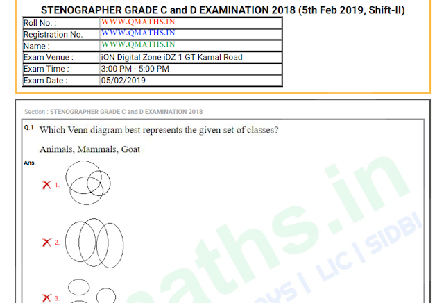 SSC Stenographer 2018 Question Papers with Official Answer Keys PDF Download