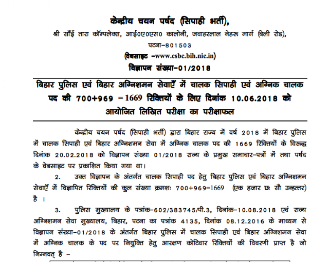 Bihar Police Constable 2018 Result Declared