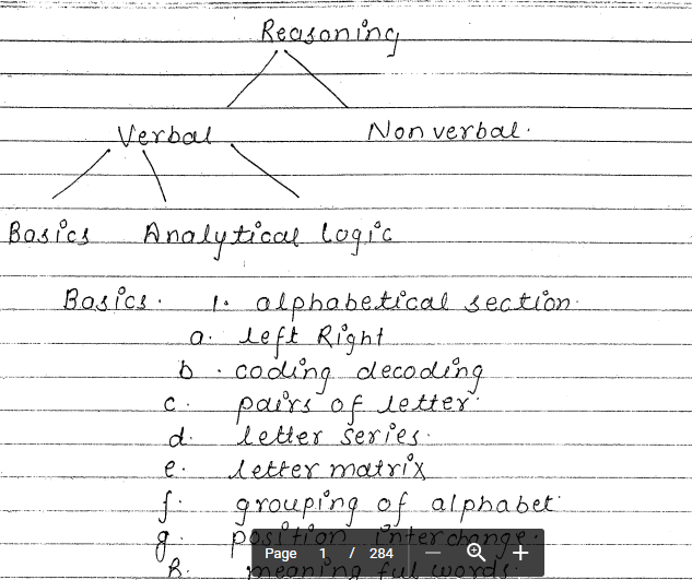 Reasoning Notes for SSC CGL, CHSL, CPO etc Exams in PDF