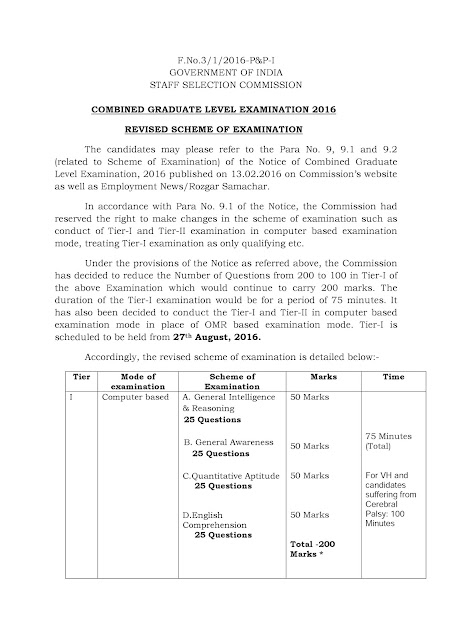 SSC CGL 2016 Exam Pattern Changed : Official Notice PDF
