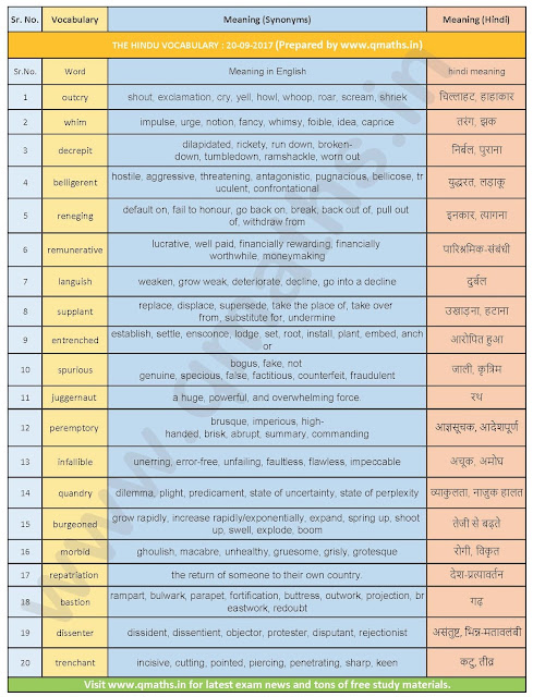 The Hindu Vocabulary with English-Hindi Meanings  (20-09-2017)