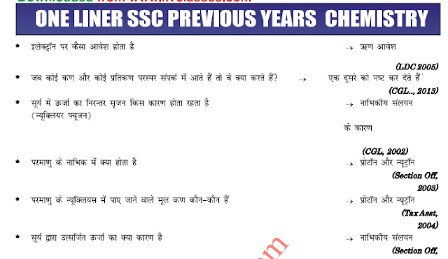 Chemistry One liners asked in previous SSC Exams PDF Download [HINDI]