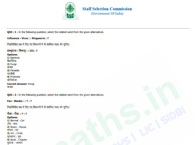 SSC CPO 2017 Question Papers with Corrected Answer Keys PDF