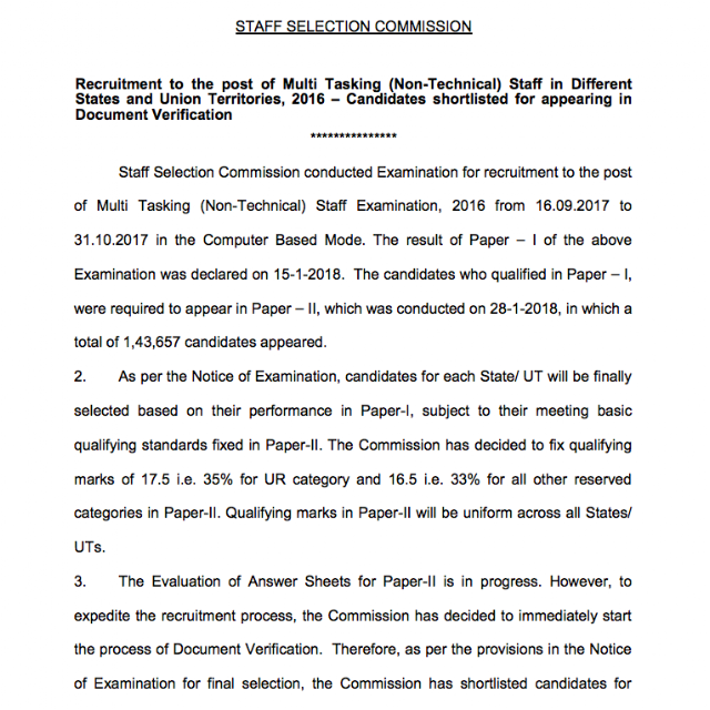 SSC MTS 2016 Descriptive Result (List of Qualified Candidates)