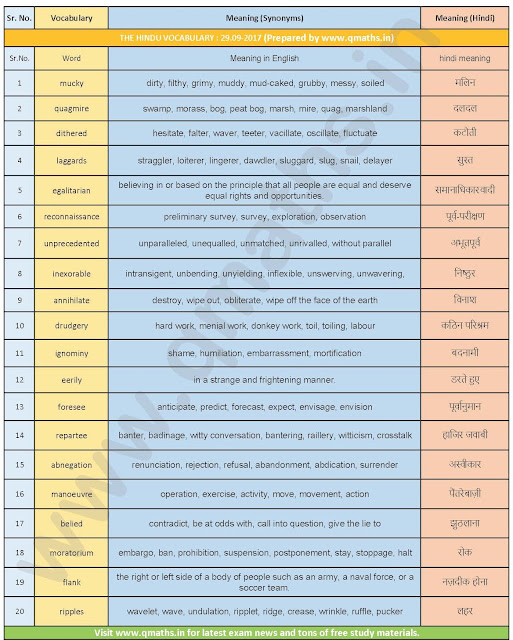 The Hindu Vocabulary with English-Hindi Meanings  (29-09-2017)