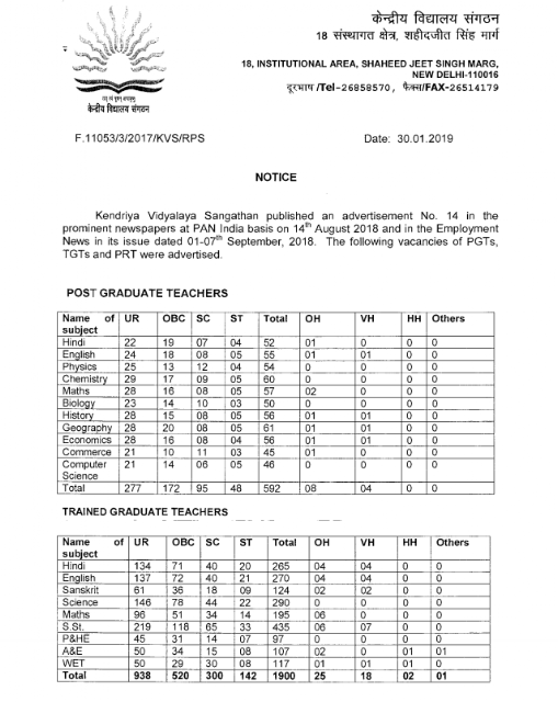 KVS Notice regarding revised vacancies of PGTs, TGTs & PRTs against Advt no. 14