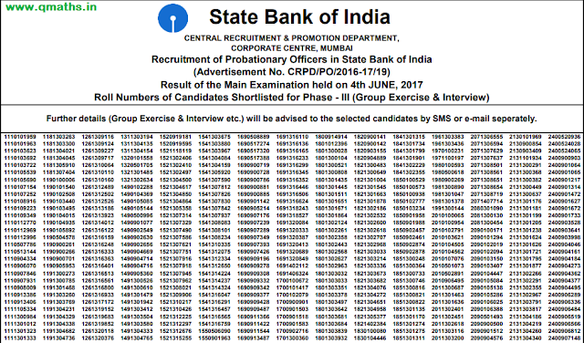 SBI PO 2017 Mains Result Declared, Download Result PDF