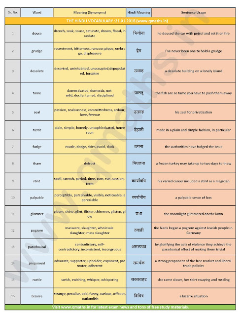 The Hindu Vocabulary with English-Hindi Meanings  (21st January 2018)
