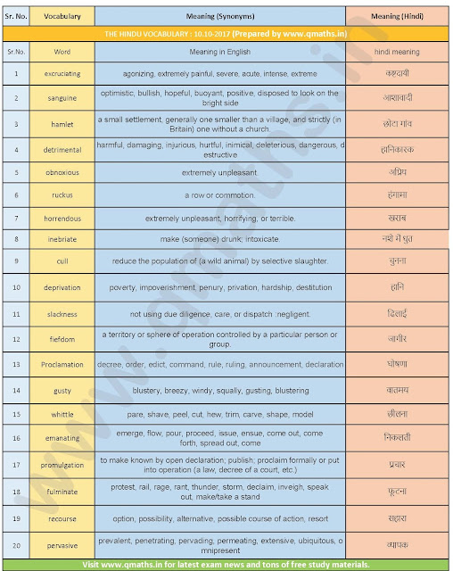 The Hindu Vocabulary with English-Hindi Meanings  (10-10-2017)