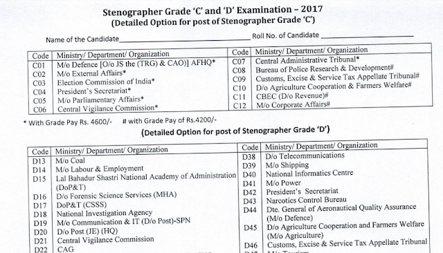 SSC Stenographer 2017 Preference Form Released, Download PDF