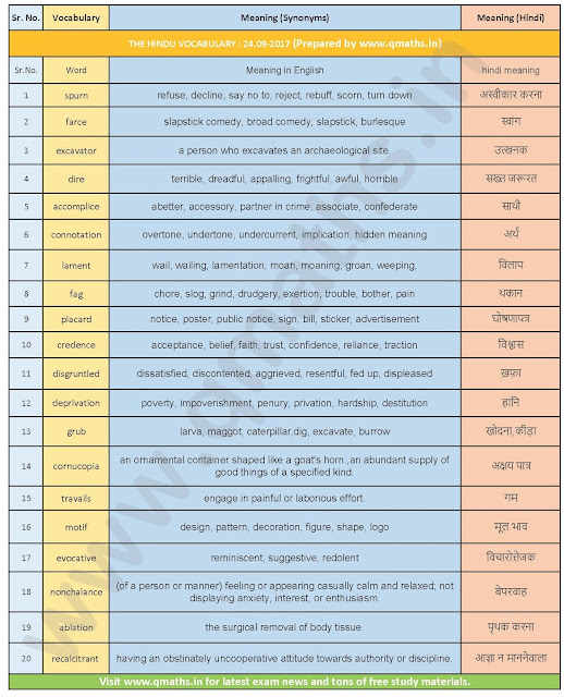 The Hindu Vocabulary with English-Hindi Meanings  (24-09-2017)