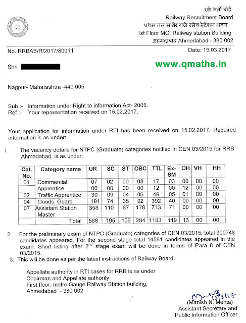RTI Reply Regarding RRB Ahmedabad Vacancy
