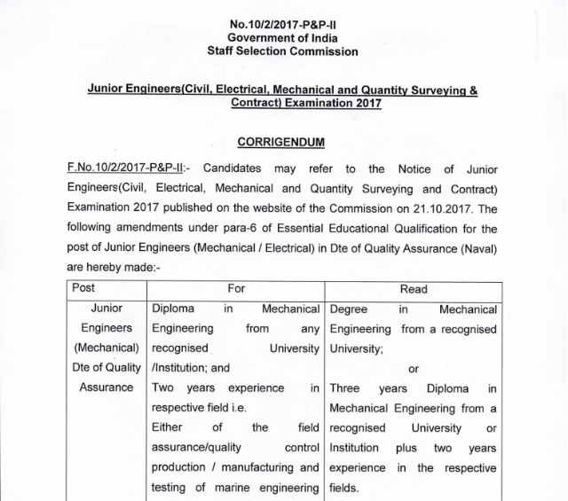 SSC Junior Engineer 2017 Corrigendum Notice PDF Download