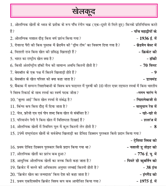 Top 100 sports General Knowledge mcqs pdf free download