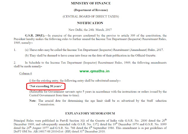 SSC CGL ITI post Age limit Increased upto 30 Years through Gazette Notification [PDF]