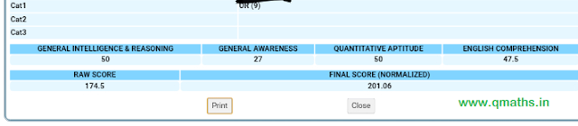 Mark sheets of a few toppers of SSC CGL 2018 Tier 1 (scored 200+)