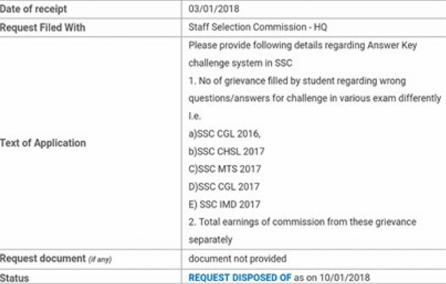RTI Reply Regarding No. of Wrong Questions-Answers Grievance in SSC Exams