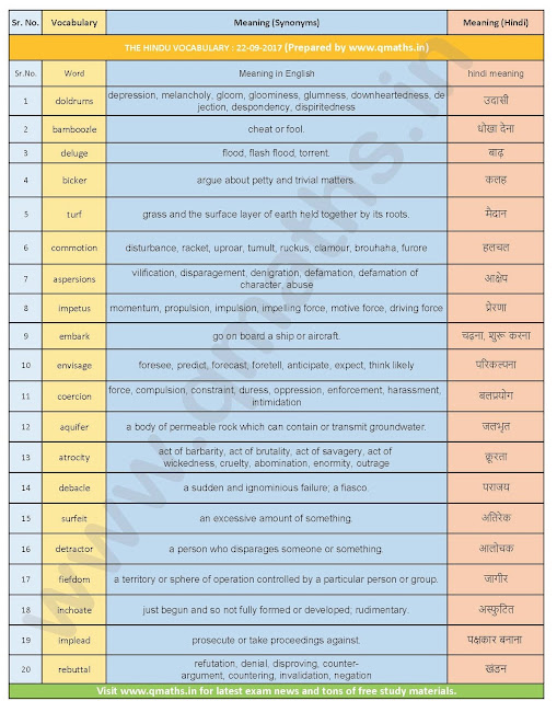 The Hindu Vocabulary with English-Hindi Meanings  (22-09-2017)