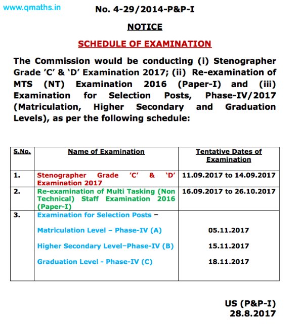 SSC New Exam Schedule for Stenographer 2017 and MTS  2016 Exam