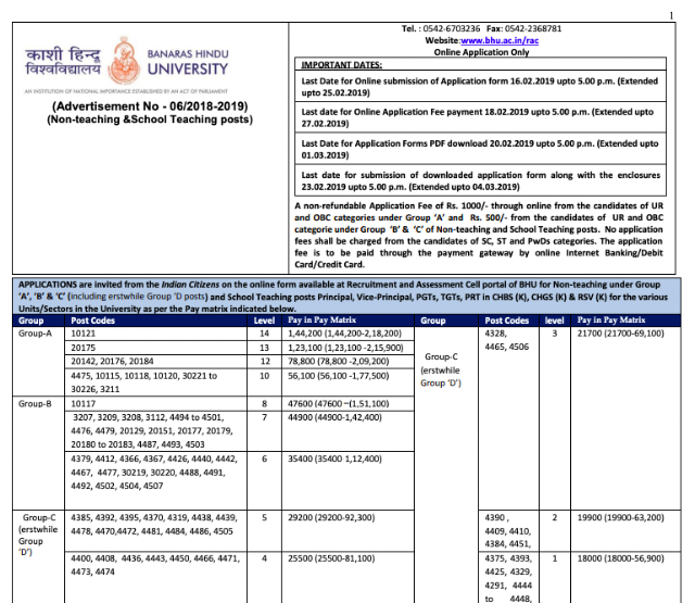 BHU Recruitment Notification for Various Teaching and Non-Teaching Posts
