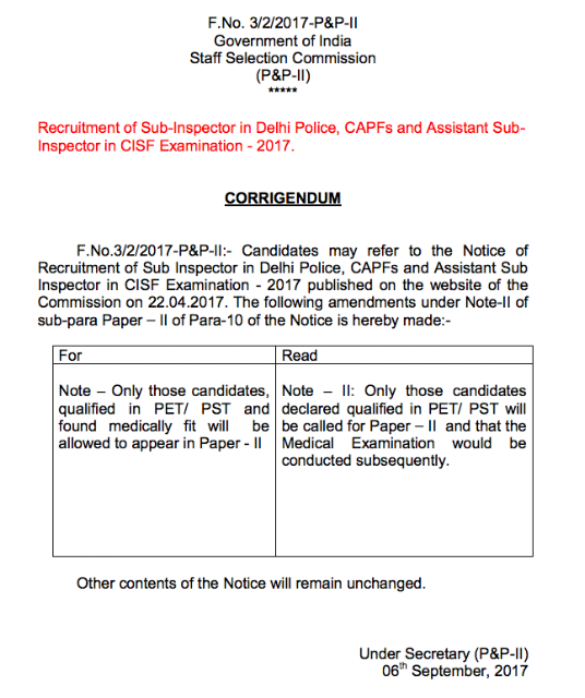 Corrigendum for SSC CPO SI/ASI 2017 Exam Notification