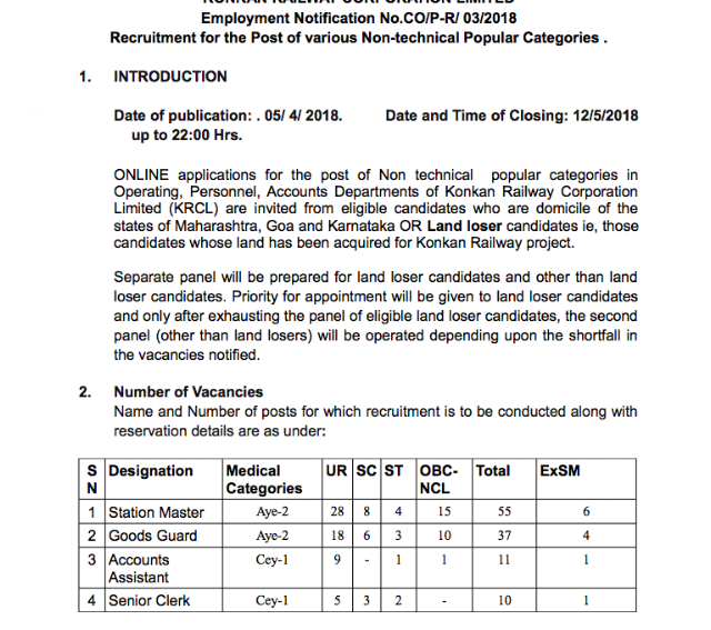 Konkan Railways NTPC Recruitment Notification PDF Download