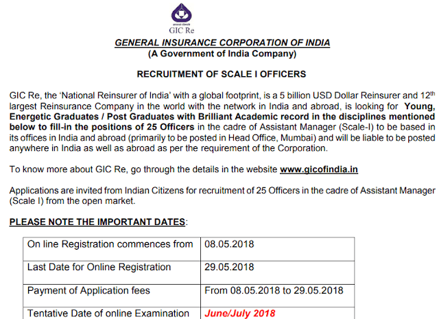 GIC Scale-1 Officer Recruitment 2018 (08.05.2018)